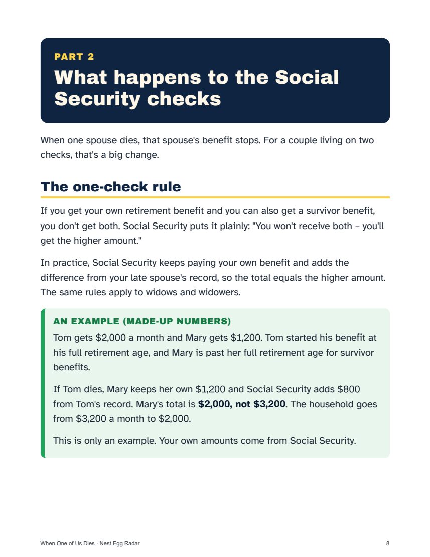 A page from the guide: what happens to the Social Security checks, with a worked example